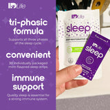 IDLife Sleep tira en la lengua en uso para conciliar el sueño fácilmente