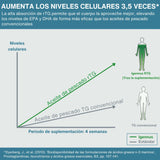 Igennus cápsula en mano para comparar tamaño y fácil ingestión