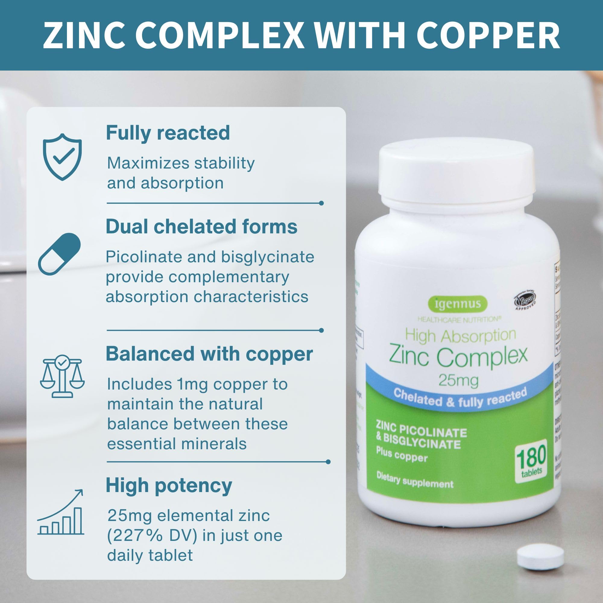 Detalle de la etiqueta Igennus con beneficios y formas de zinc legibles