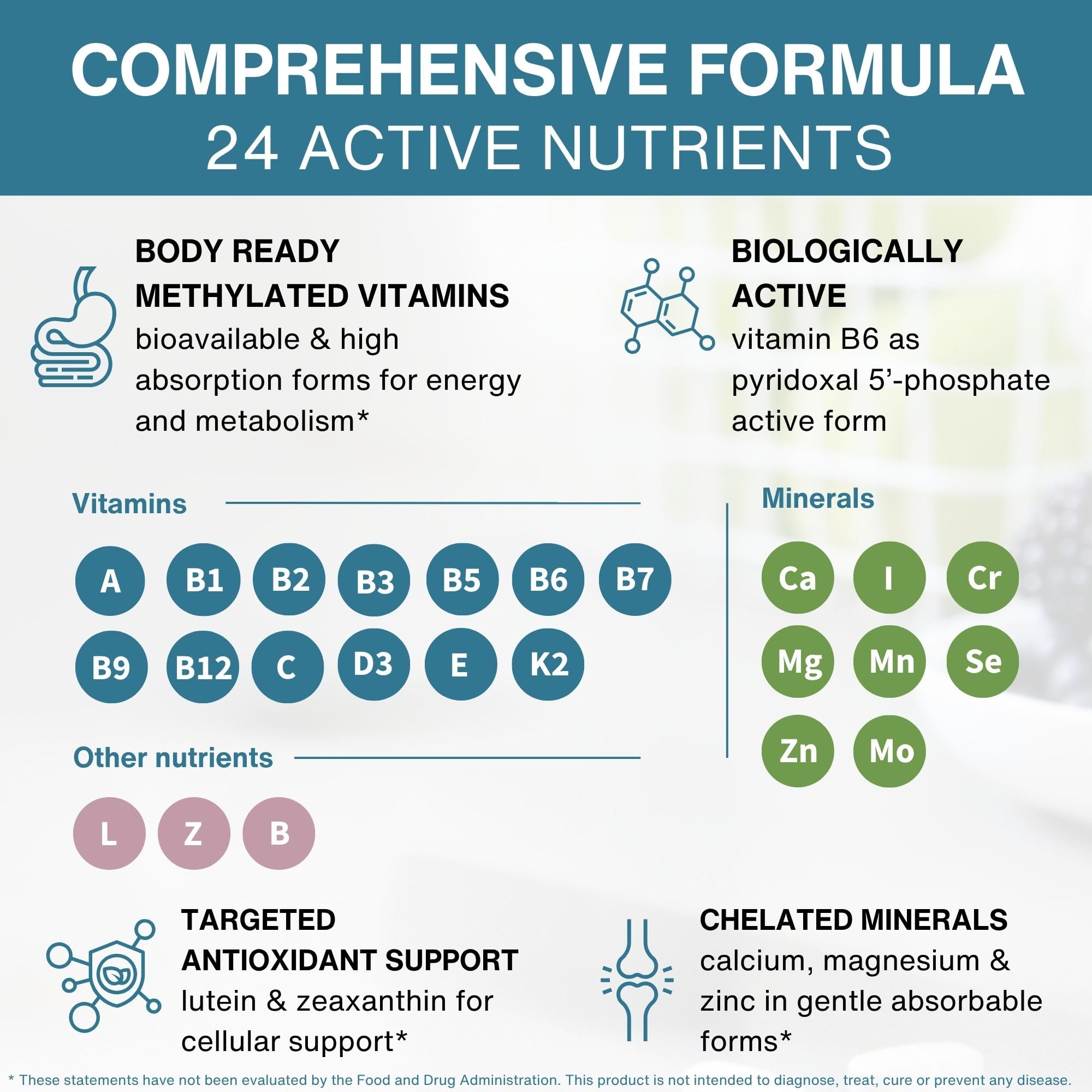 Igennus etiqueta con ingredientes metilados B12 y B6, transparencia de fórmula