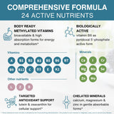 Igennus etiqueta con ingredientes metilados B12 y B6, transparencia de fórmula