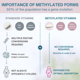 Igennus etiqueta nutricional detallada mostrando nutrientes metilados y dosificación clara