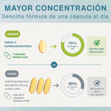 Igennus detalle del aceite que muestra textura limpia y calidad superior