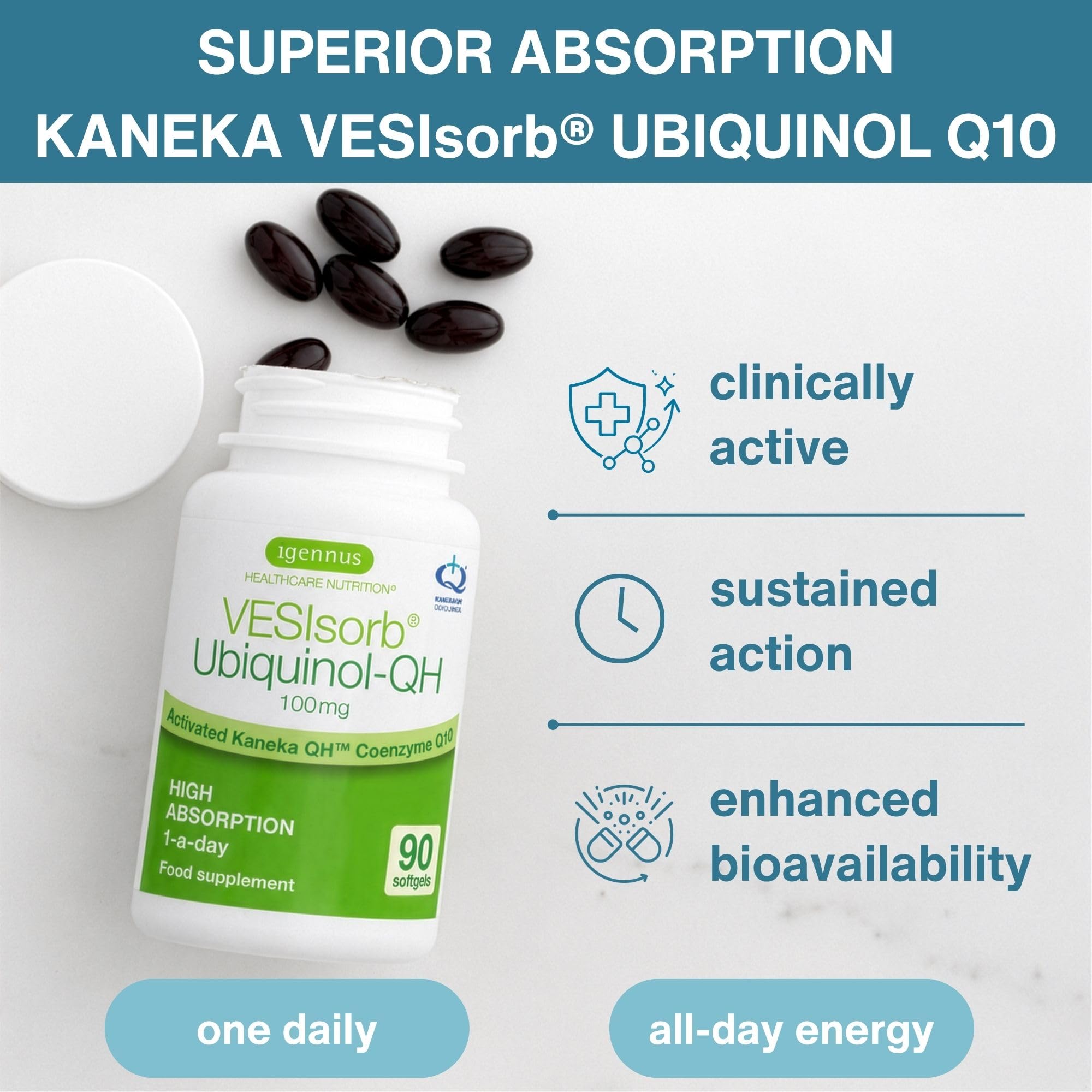 Igennus Ubiquinol detalle de etiqueta con información de VESIsorb