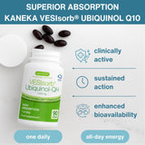 Igennus Ubiquinol detalle de etiqueta con información de VESIsorb