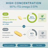 Igennus Ultra Pure EPA etiqueta nutricional destacando 500 mg de EPA por cápsula
