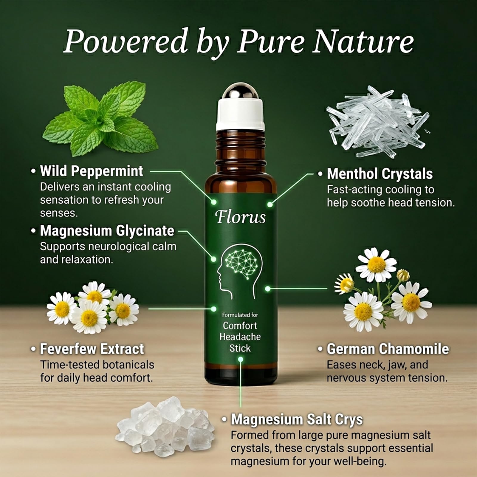 Ikokei Florus detalle de la bola del roll-on y textura ligera absorbible