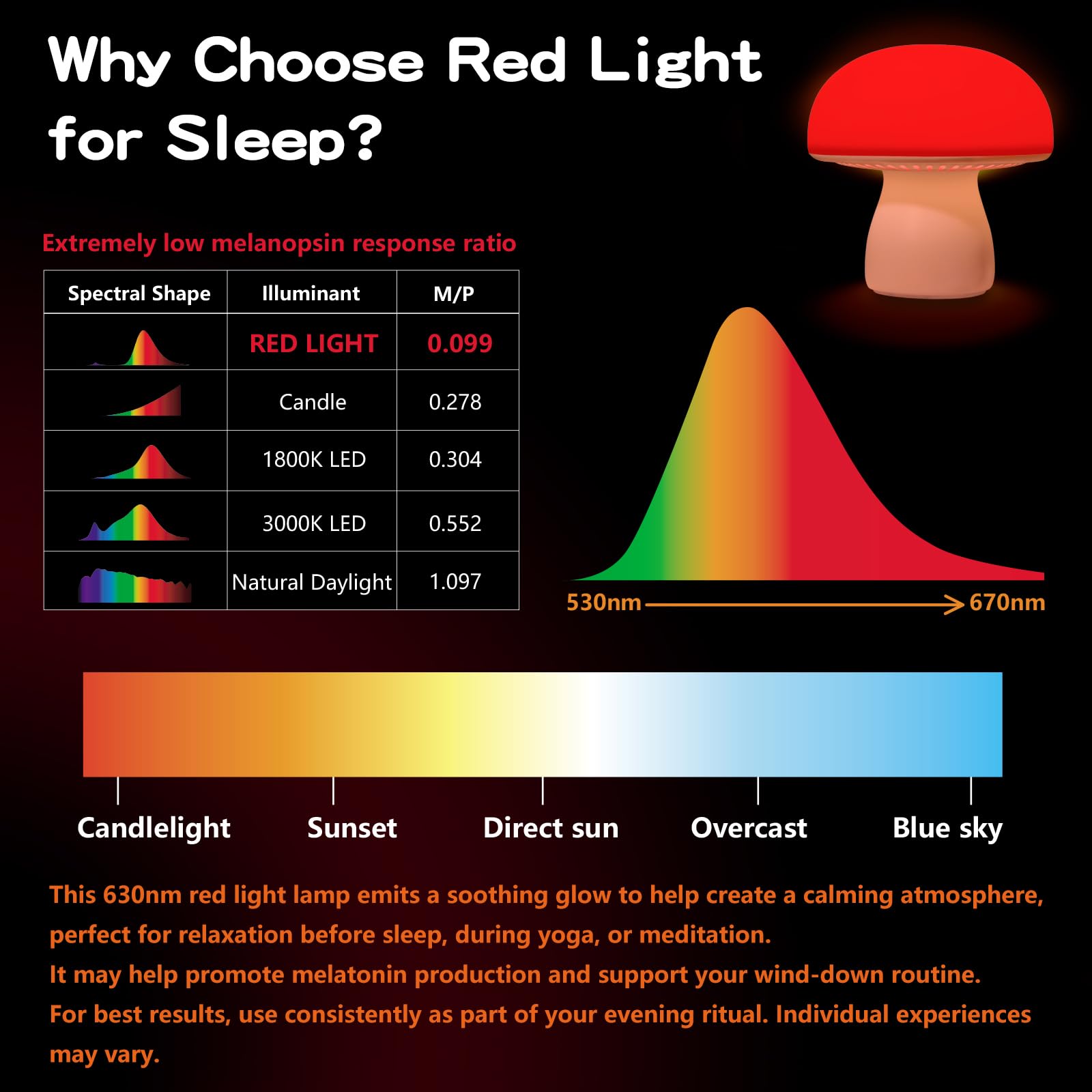 illuwise luz roja encendida en dormitorio creando ambiente relajante para dormir