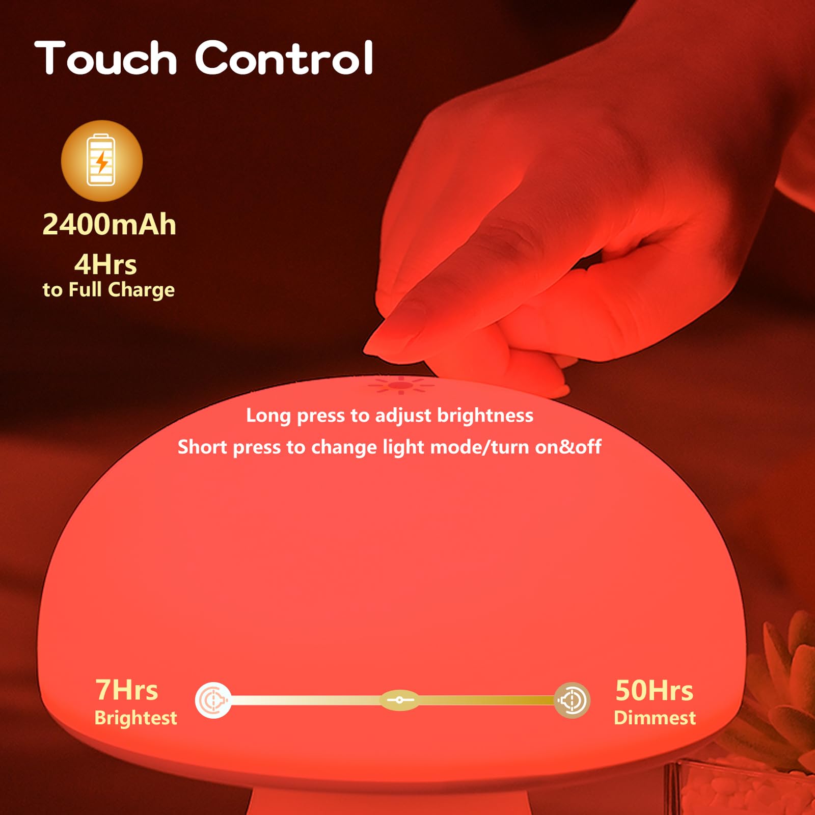 illuwise lámpara en habitación infantil proporcionando luz nocturna segura para padres