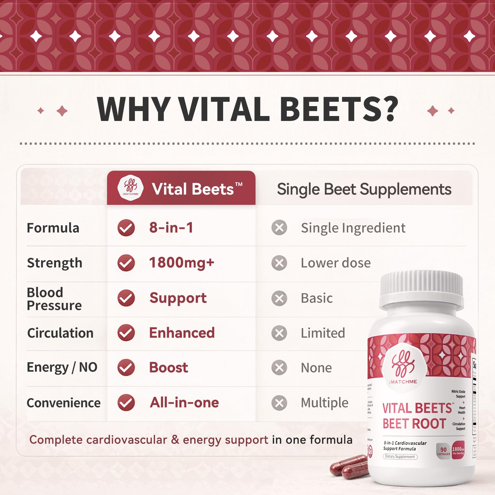 iMATCHME Vital Beets en contexto deportivo tras entrenamiento para estilo de vida activo