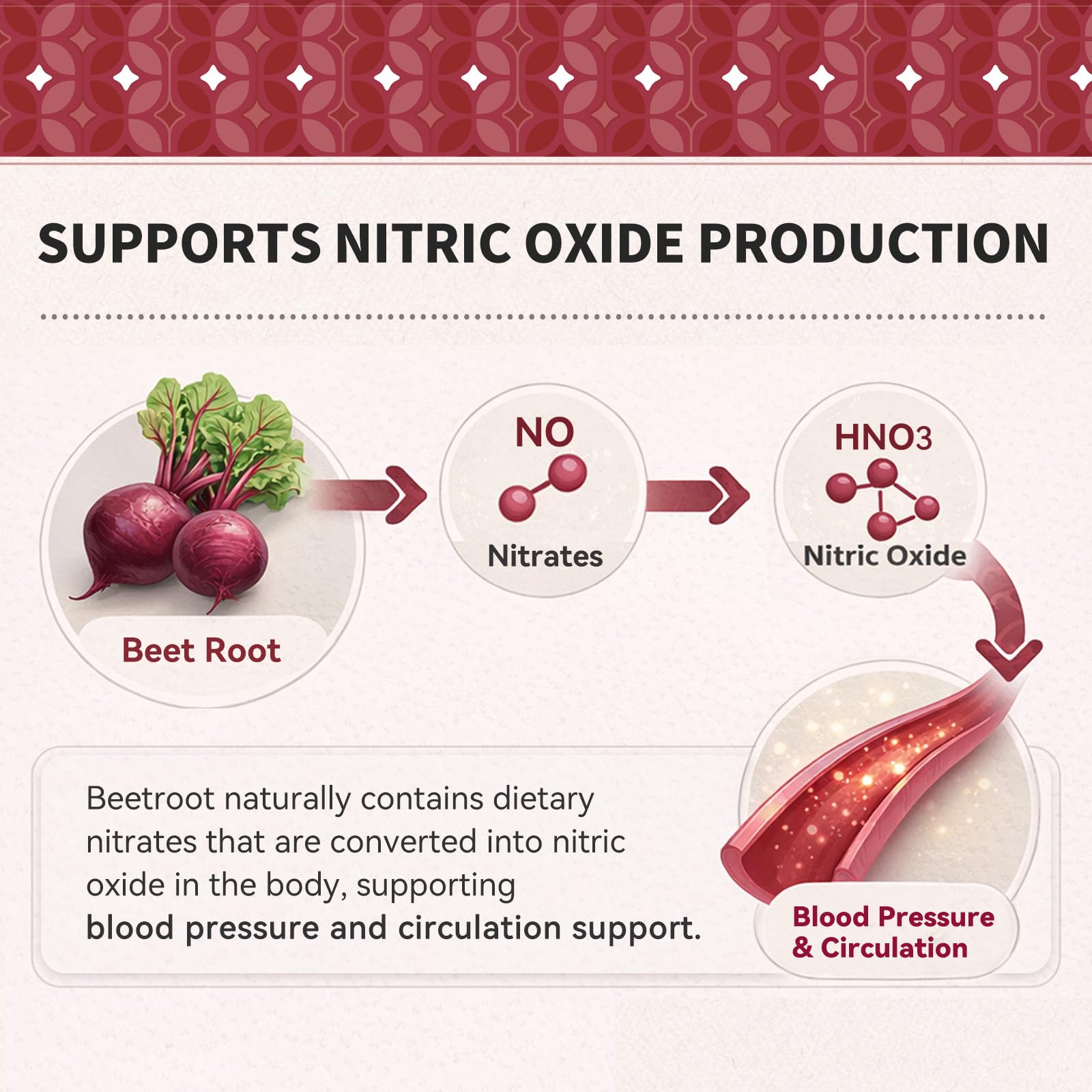iMATCHME Vital Beets etiqueta con lista de ingredientes para ver transparencia y calidad