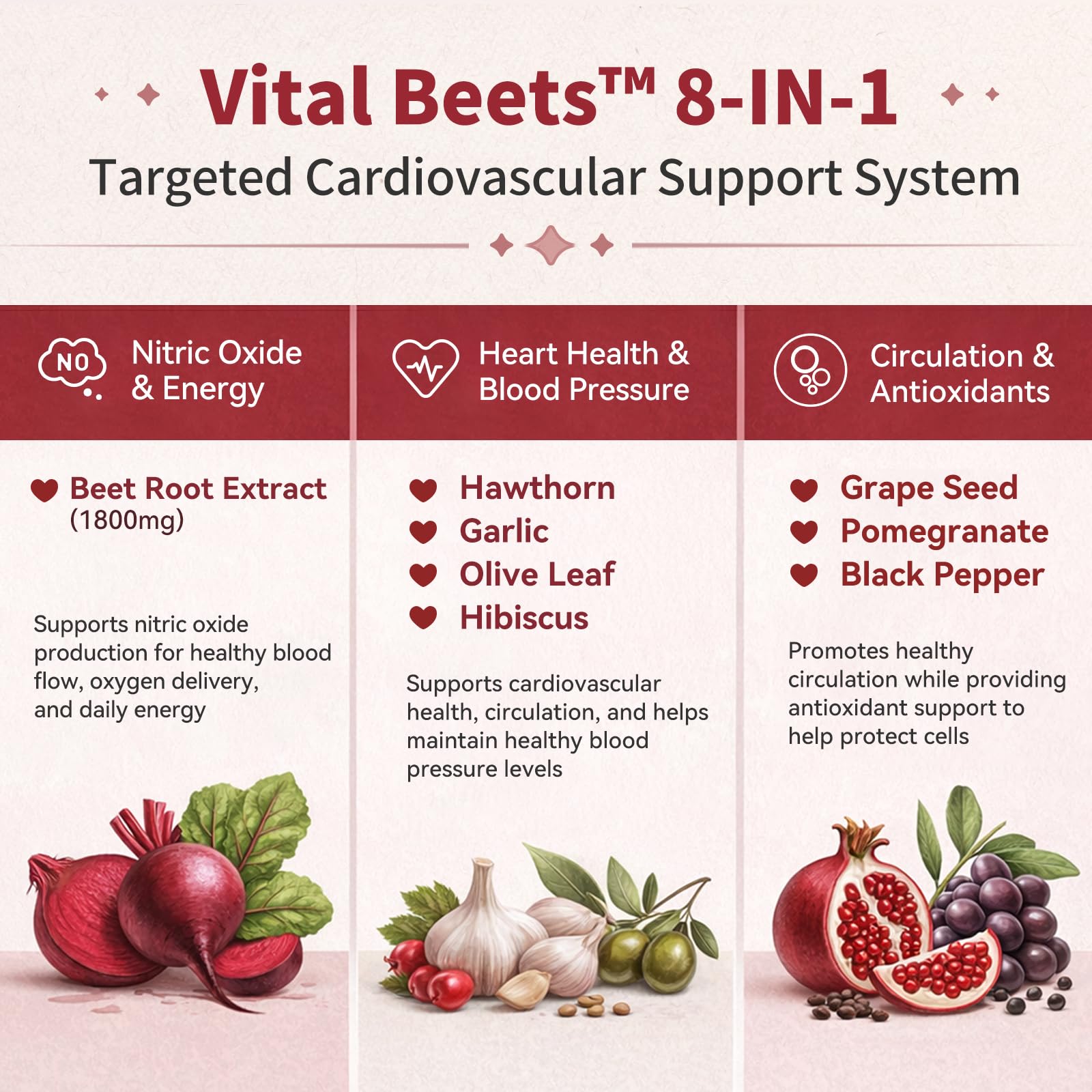 iMATCHME Vital Beets persona tomando cápsula con comida para uso diario práctico