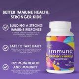 Immune Health Basics familia usando el suplemento para rutina diaria infantil