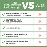 Immune-Tree polvo mezclado en batido listo para consumo y recuperación