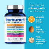 Immuneti etiqueta legible con lista de ingredientes clave