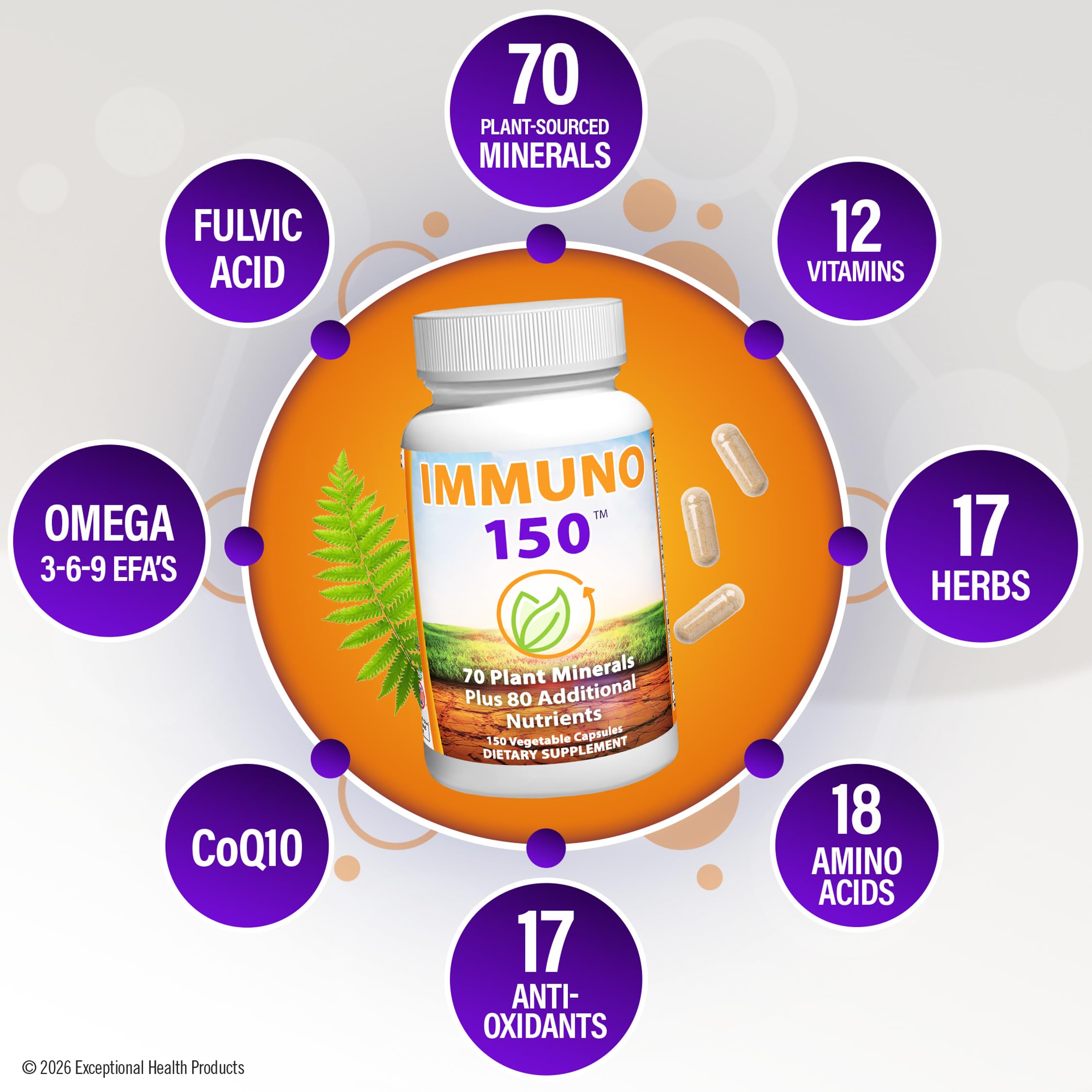 Immuno 150 etiqueta con lista de ingredientes y certificaciones