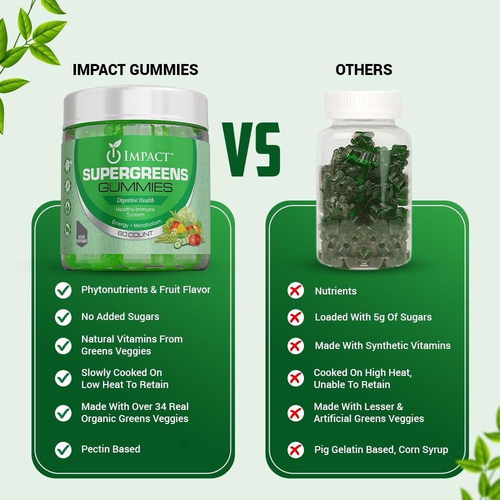 IMPACT etiqueta cercana mostrando ingredientes, transparencia y confianza