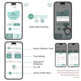 Indelala pantalla de app móvil que permite control remoto sencillo