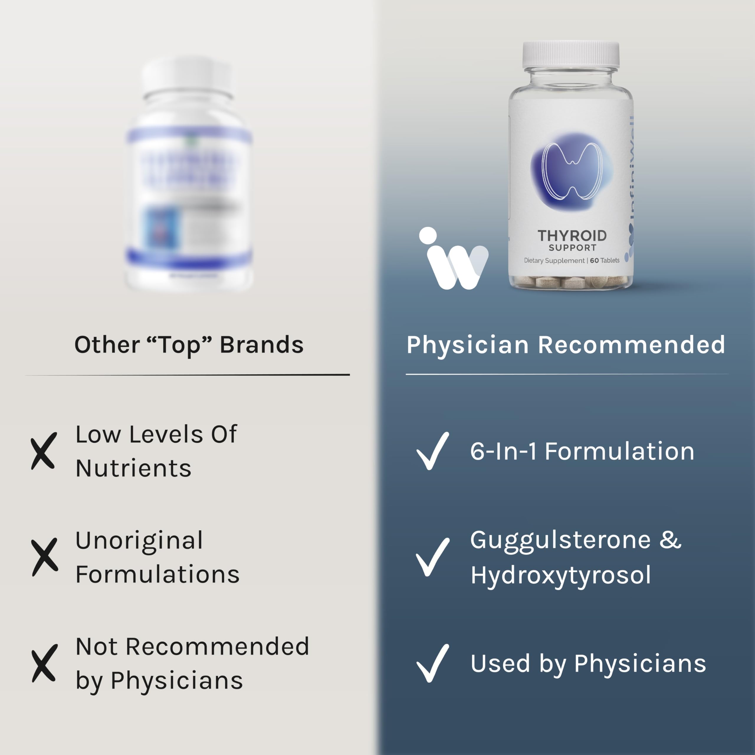 InfiniWell etiqueta con lista de ingredientes y claros beneficios