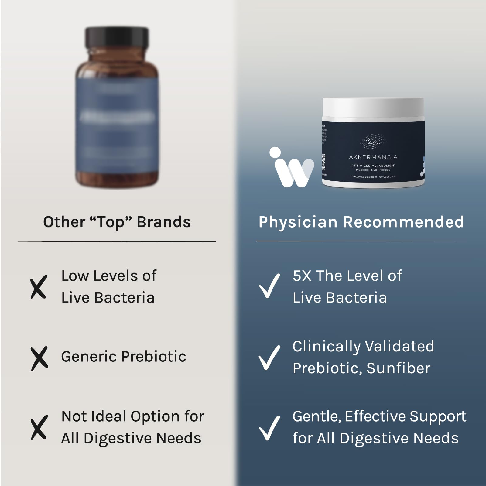 InfiniWell etiqueta detallada con información y ventajas del producto