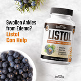 Infuzix Listol detalle de etiqueta informativa y lista de ingredientes clave