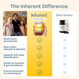 Inherent cápsulas en mano ilustrando dosis portátil y fácil ingestión