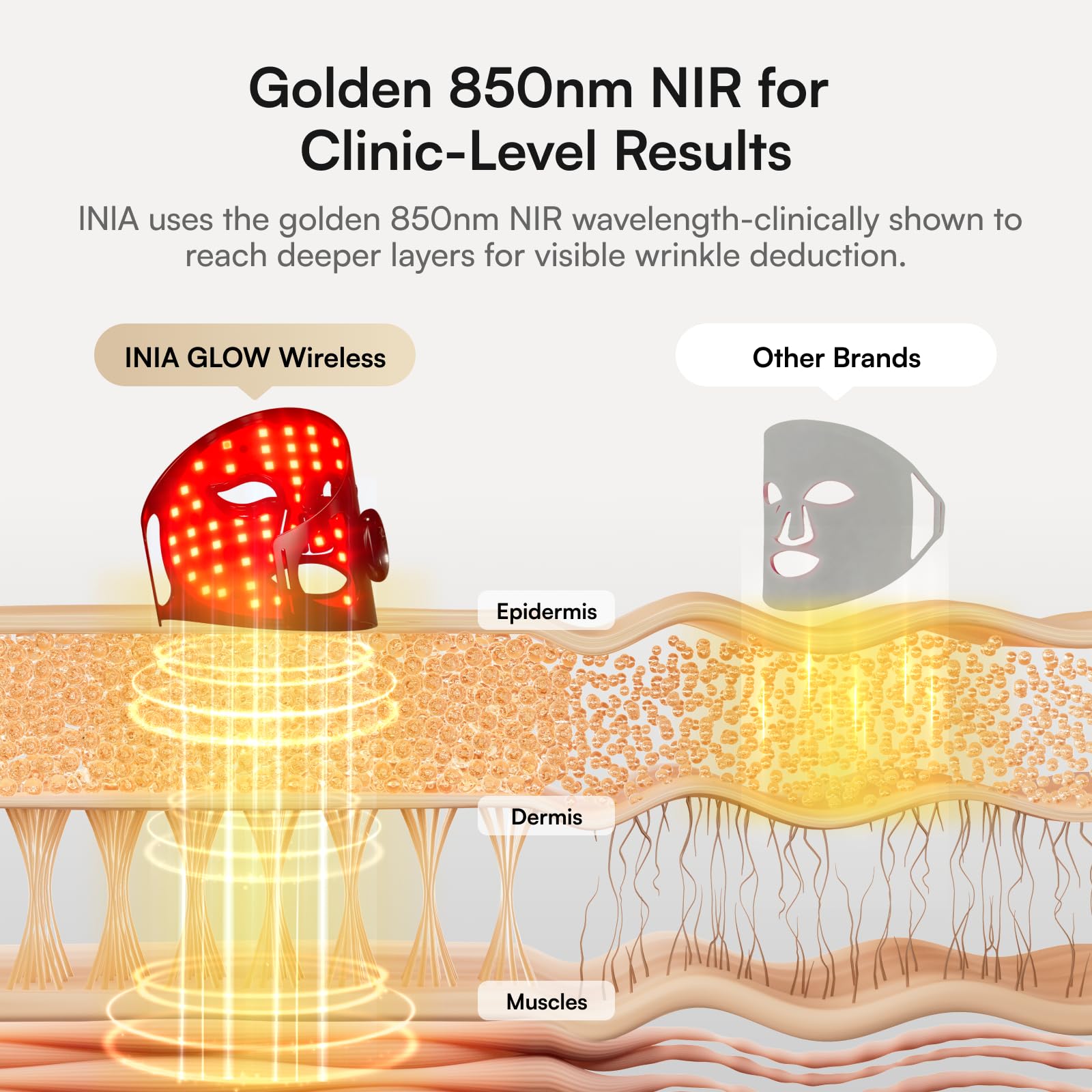 INIA GLOW batería magnética extraíble usada como control y ventaja portátil