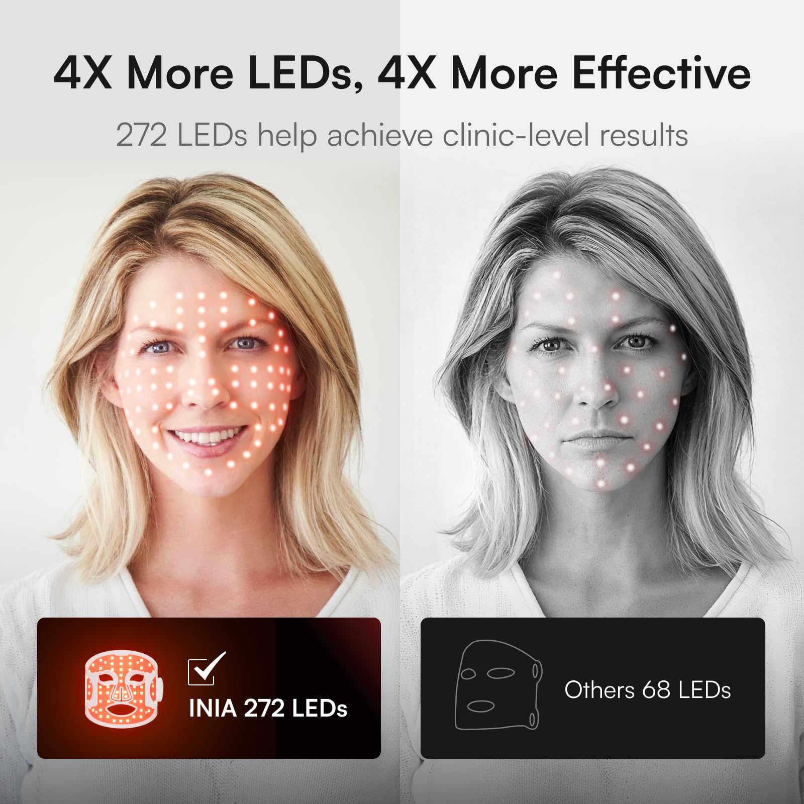 INIA GLOW primer plano de 272 LEDs, cobertura uniforme y potencia