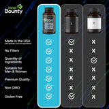 Inner Bounty etiqueta nutricional destacando ingredientes clave