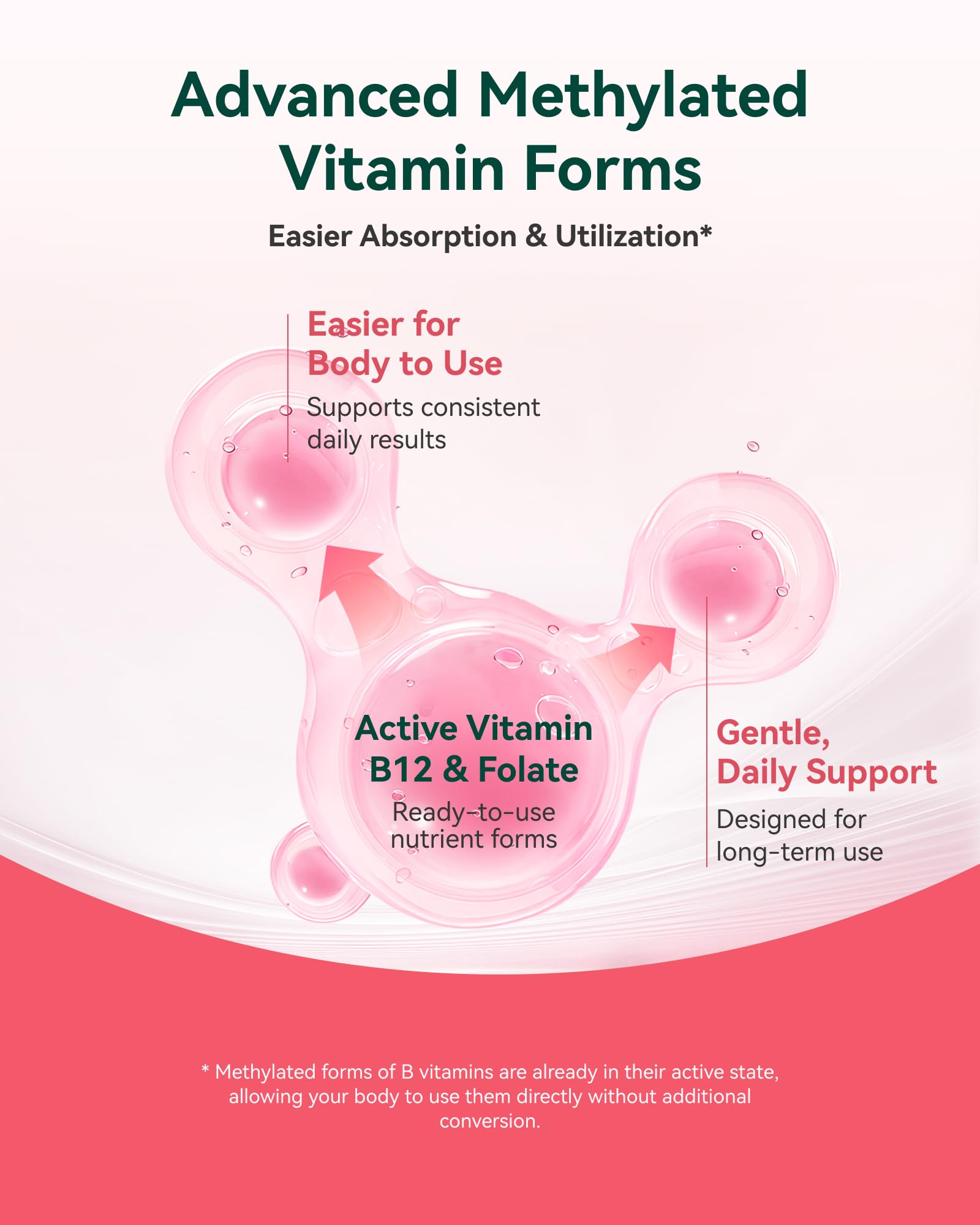 Inner Brightness etiqueta nutricional enfocada en dosis y ingredientes