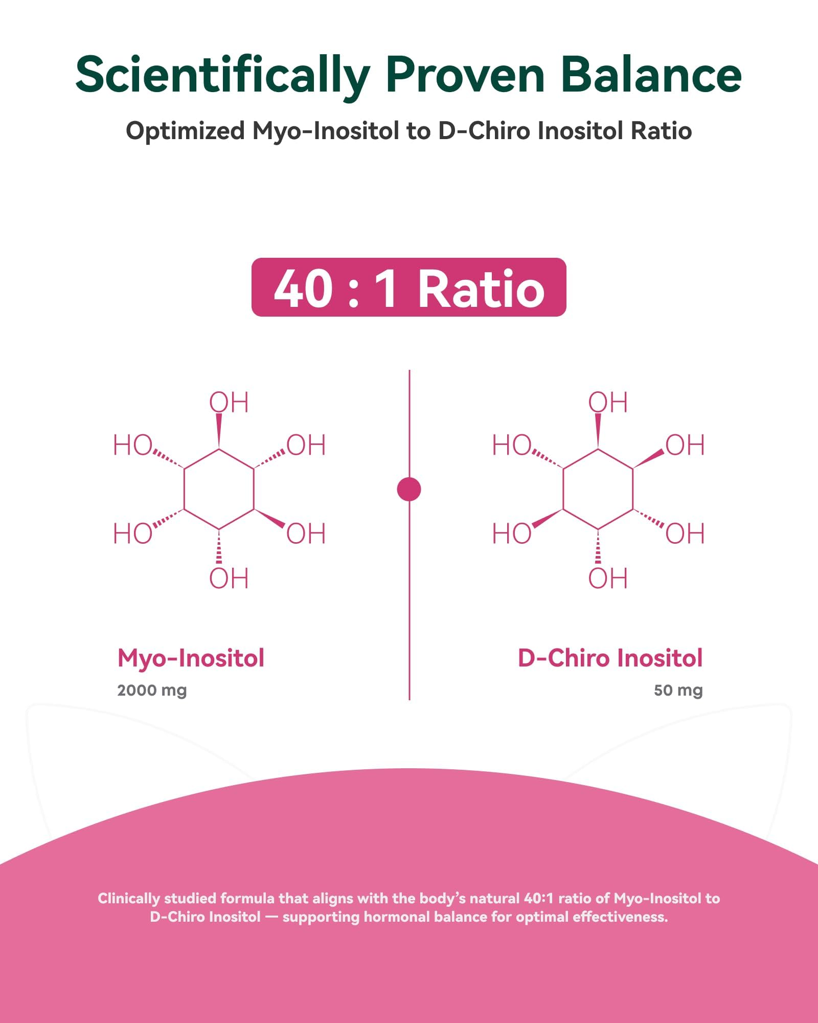 Inner Brightness etiqueta nutricional destacando dosis y proporciones