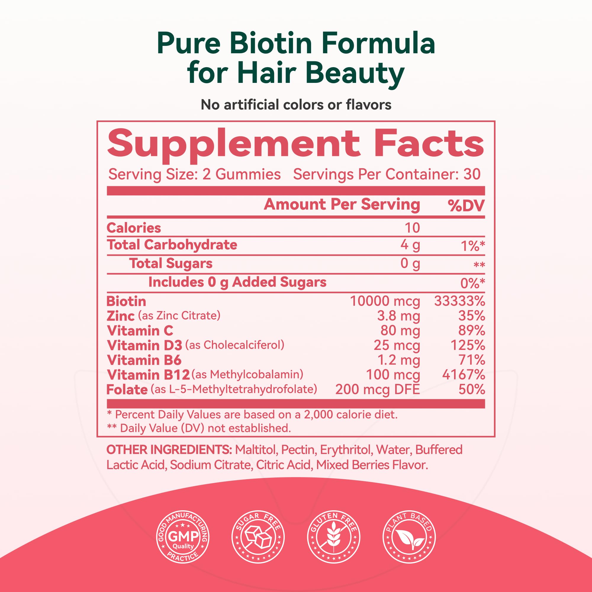Inner Brightness biotina y vitaminas en representación de ingredientes clave