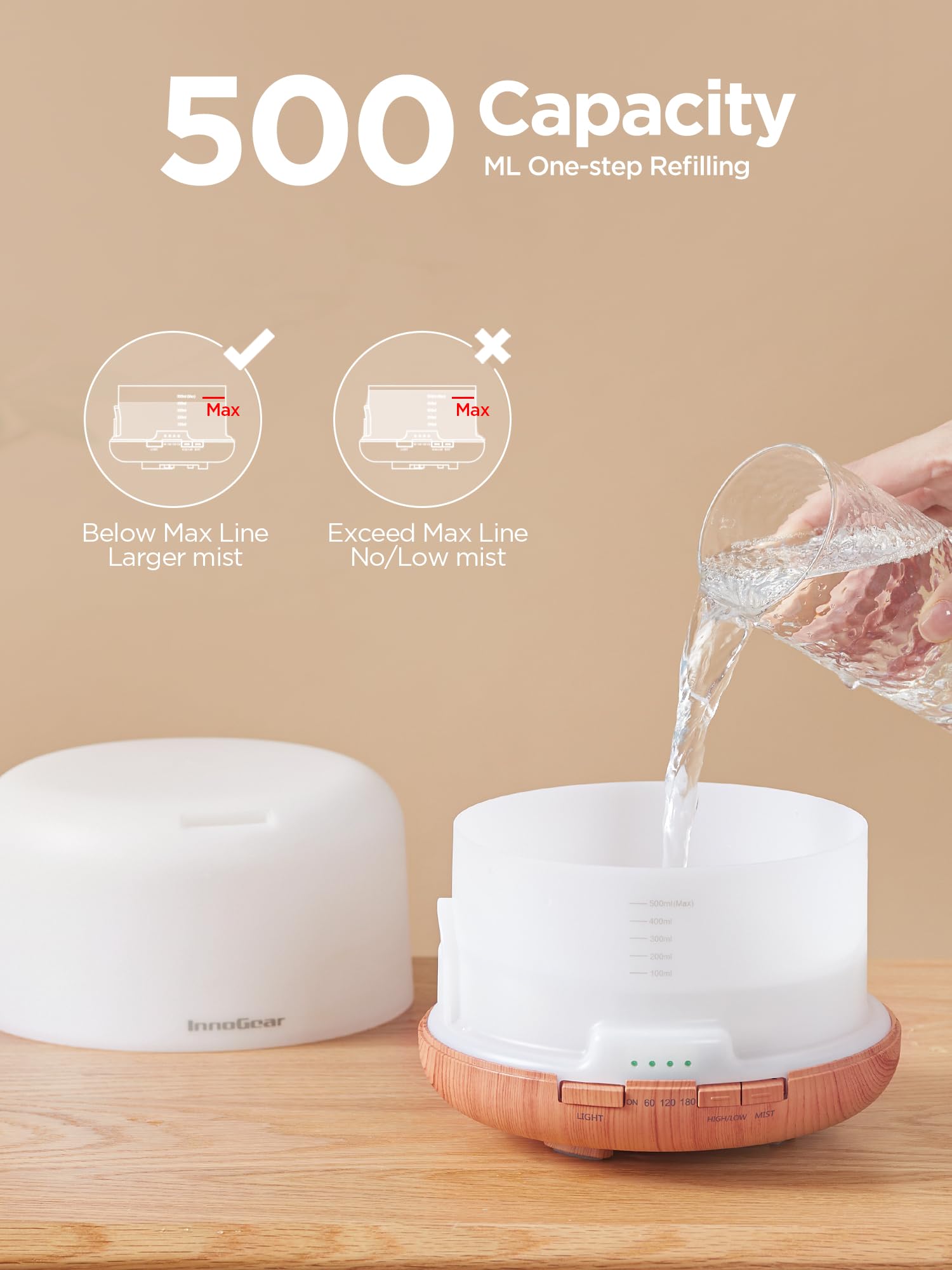 InnoGear comparativa de tamaño con manos que muestra capacidad 500 ml y facilidad de manejo