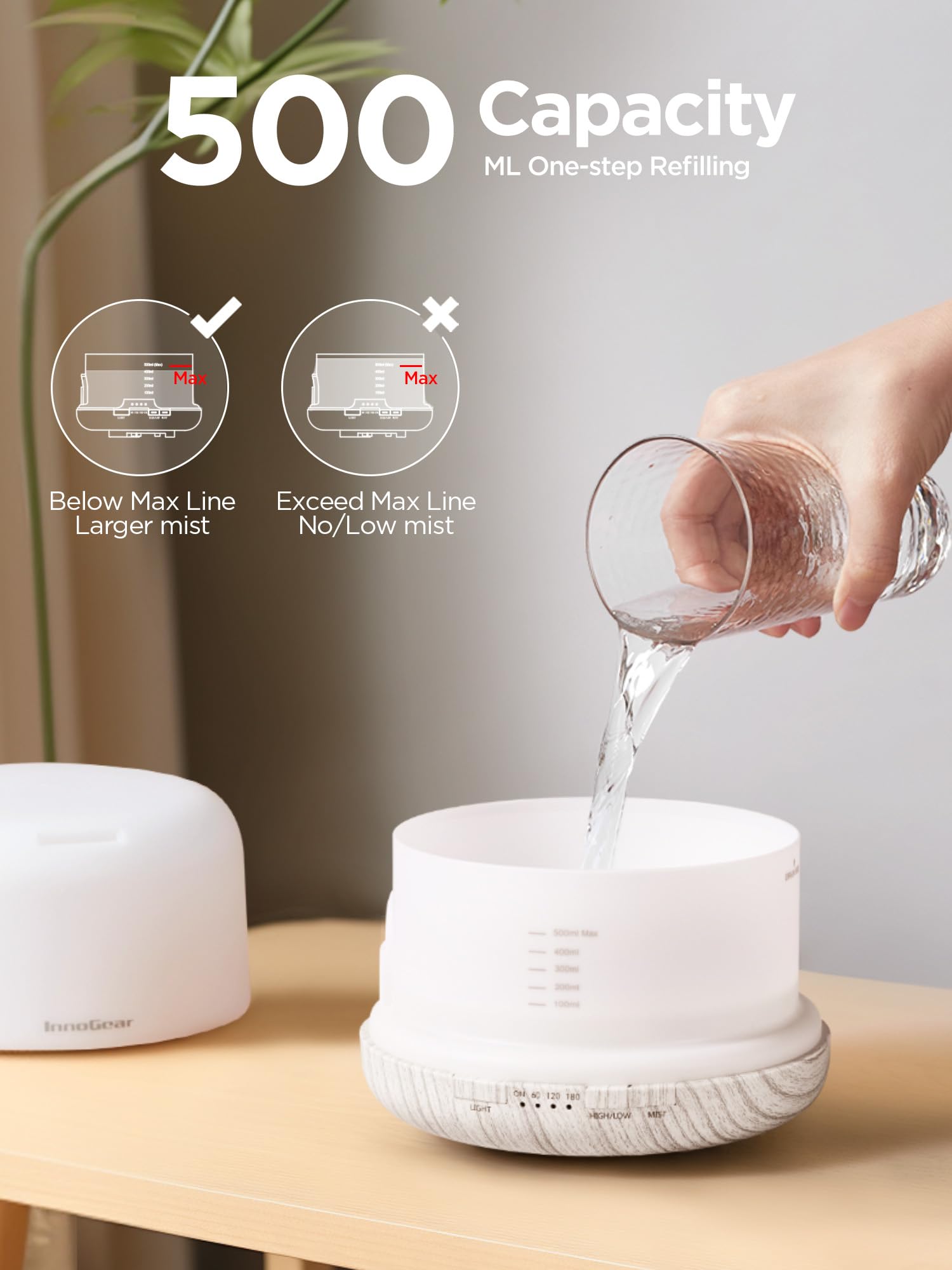 InnoGear mando a distancia mostrando control fácil y alcance cómodo
