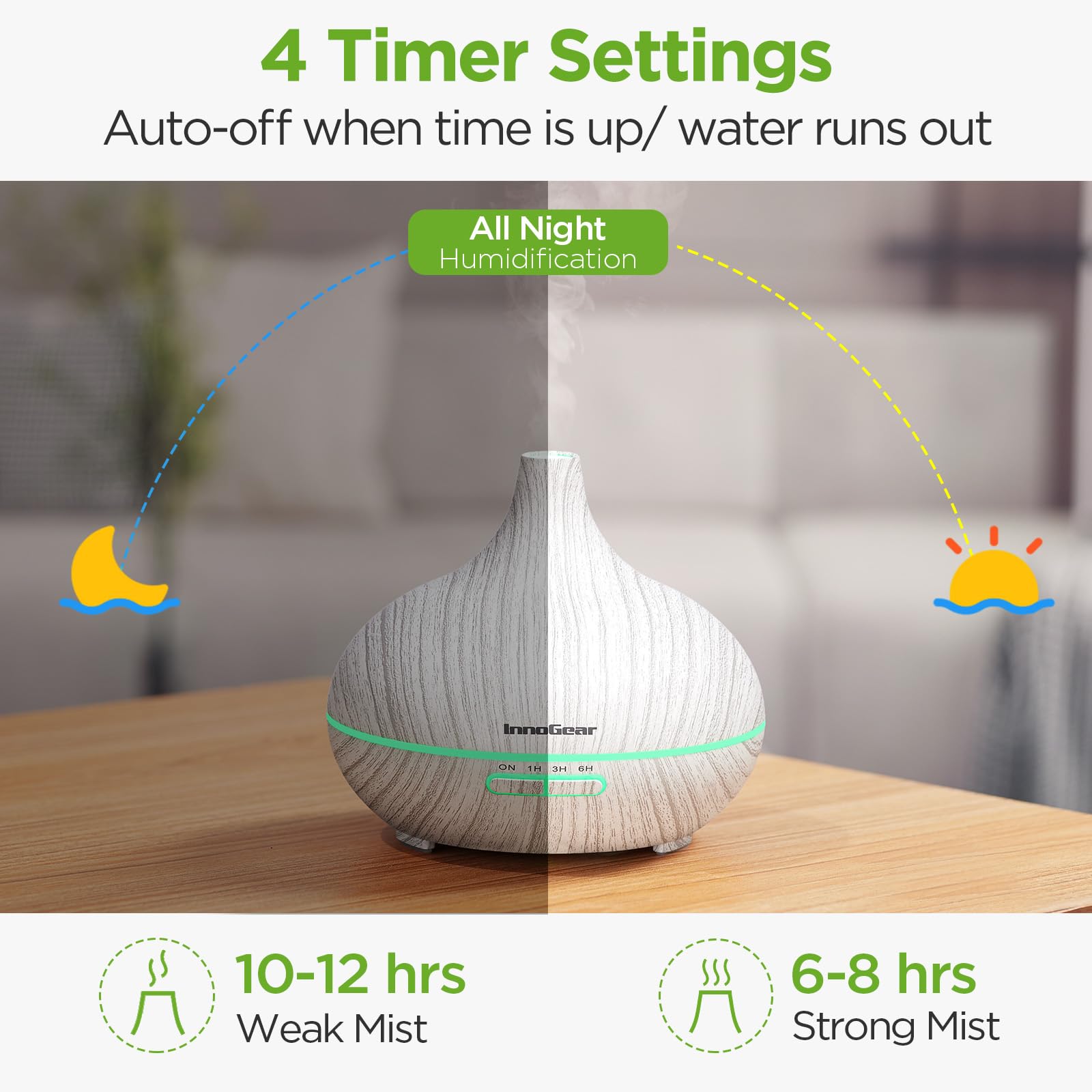 InnoGear difusor en uso en sala, crea ambiente relajante
