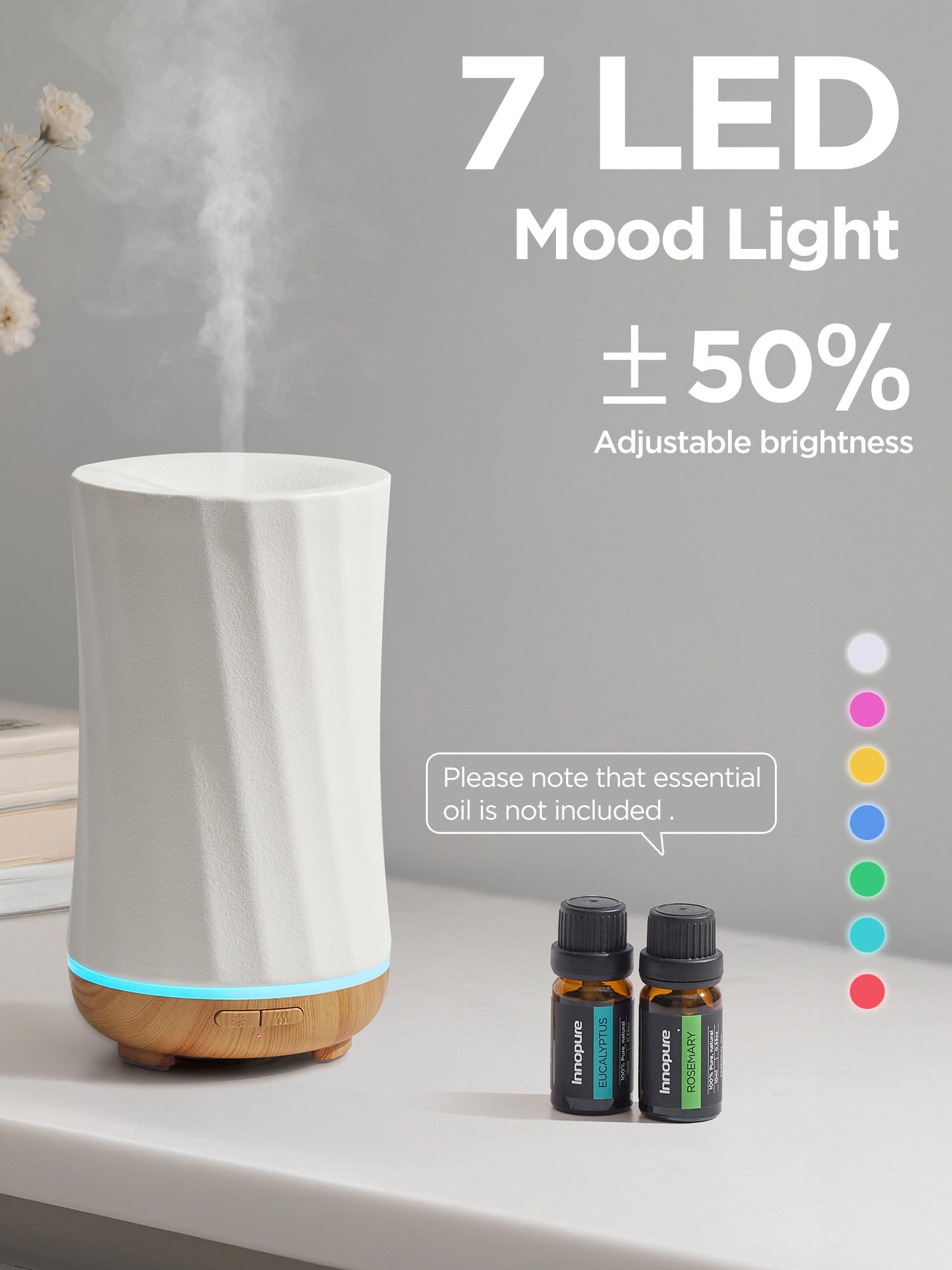 InnoGear etiqueta y controles mostrando botones independientes de luz y niebla