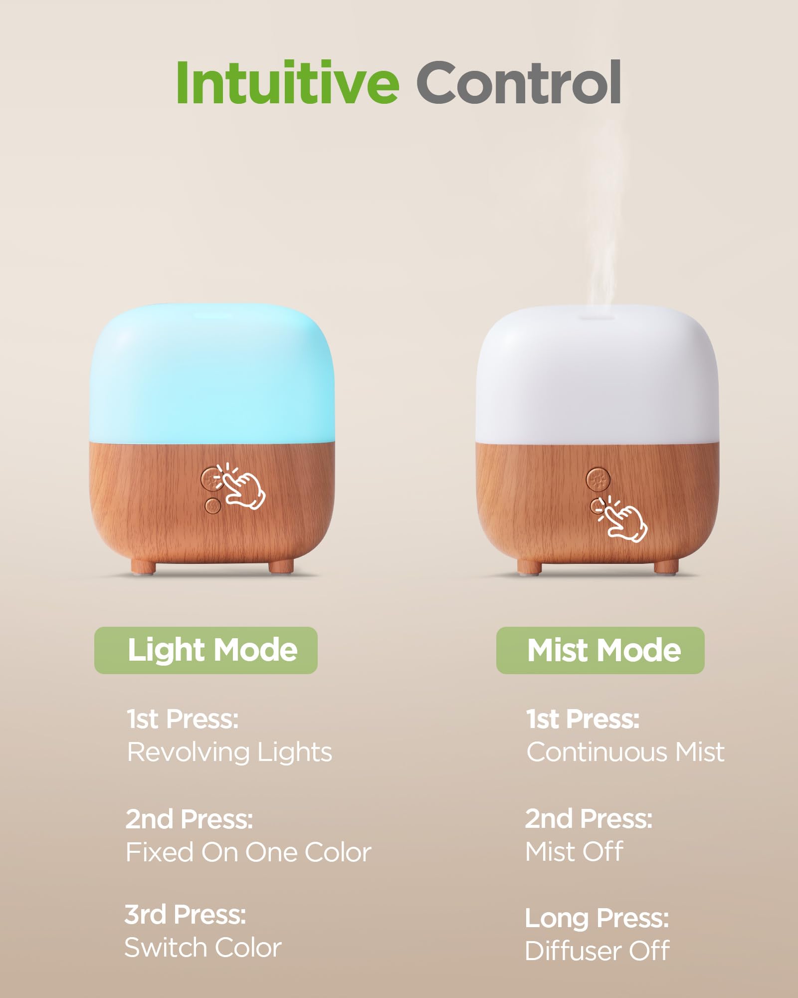 InnoGear LEDs de 8 colores encendidos, crea ambiente relajante
