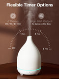 InnoGear salida de niebla tipo chimenea, difusión sin humedecer muebles