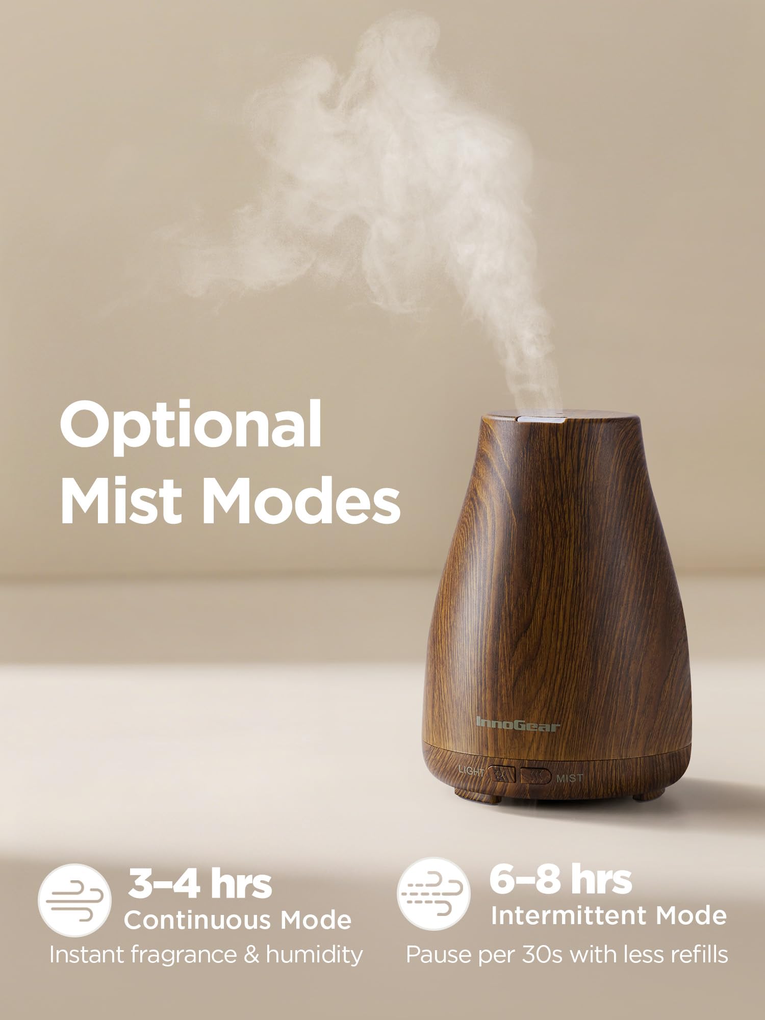InnoGear niebla fina en uso que mejora la difusión de aroma en la habitación