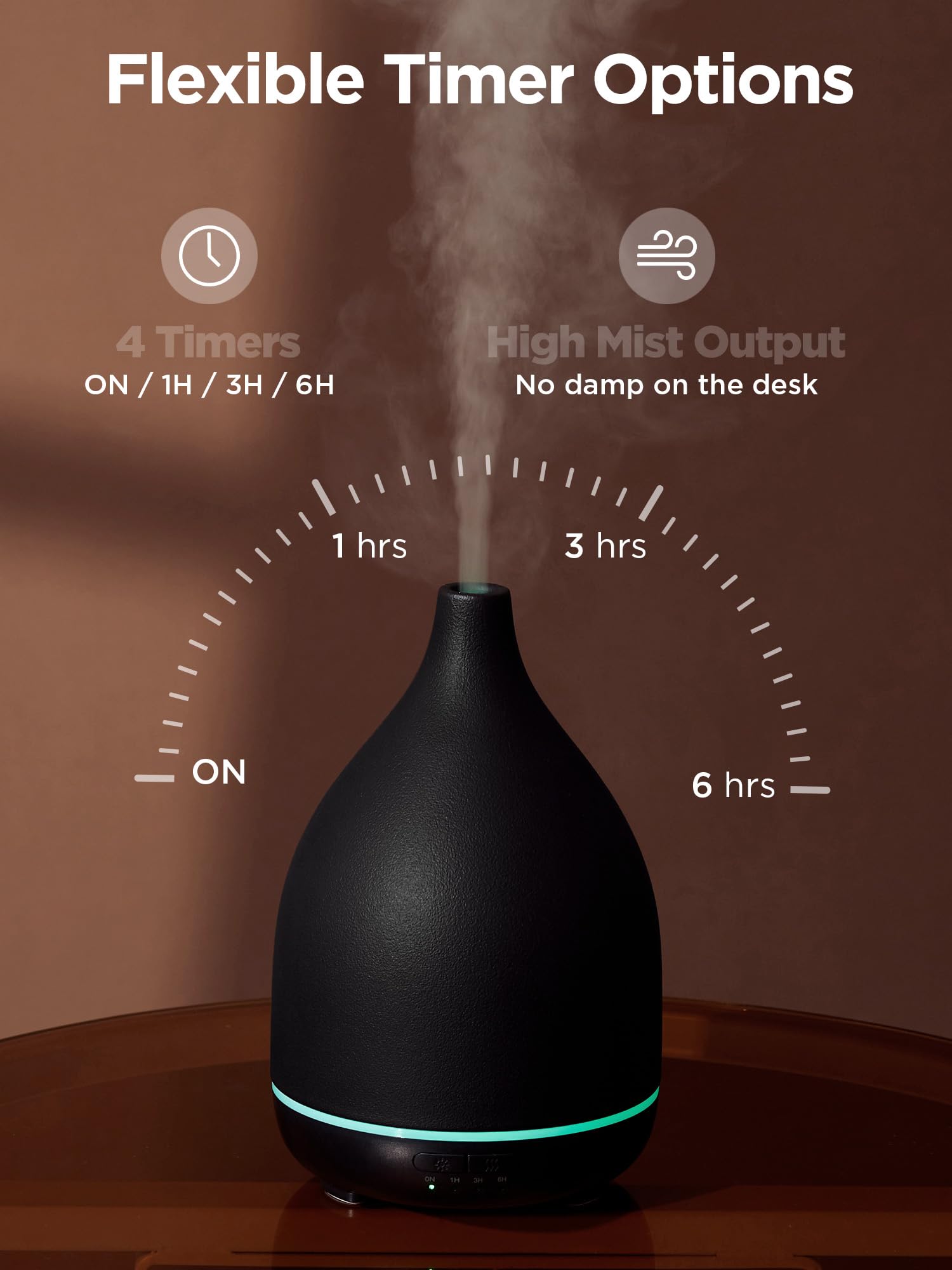 InnoGear vista superior del depósito de 300 ml que indica capacidad y seguridad