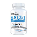 InnovaPharm frasco frontal del suplemento Zinc Chelate + Copper Chelate con información clara