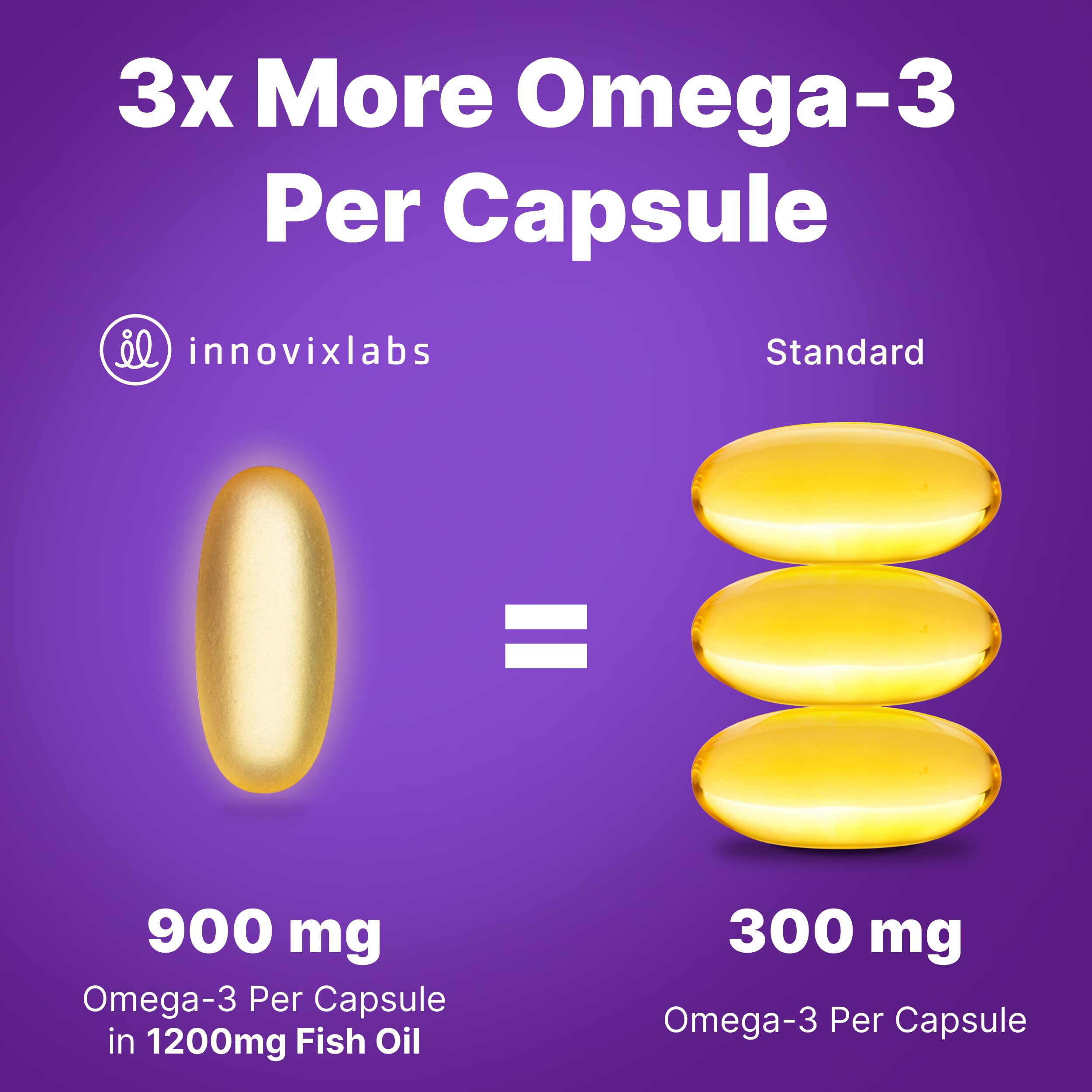 InnovixLabs corte de cápsula enterosoluble mostrando recubrimiento protector