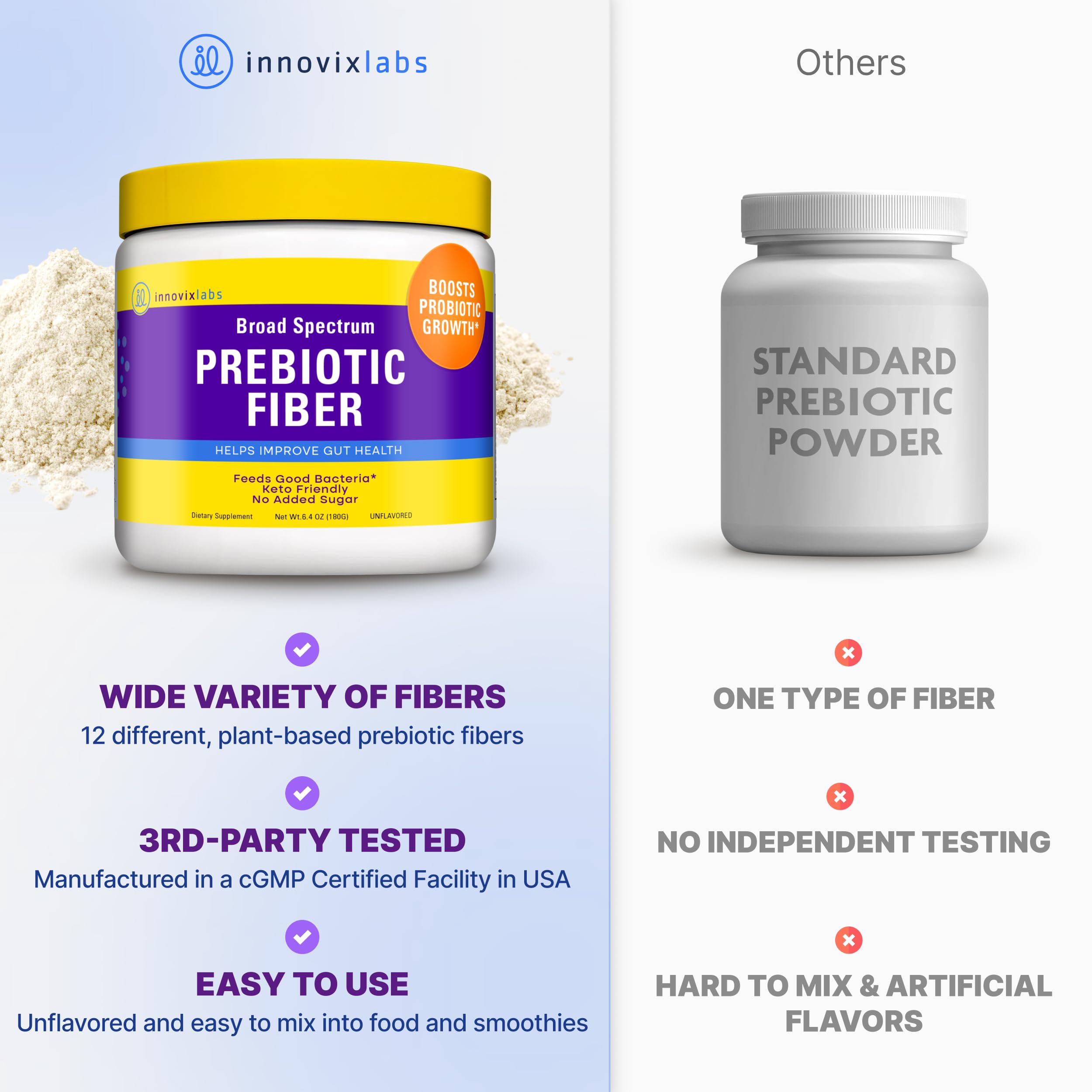 InnovixLabs polvo mezclado en batido frío, integración sin sabor