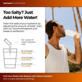 Instant Hydration comparación de tamaño del sobre para referencia práctica