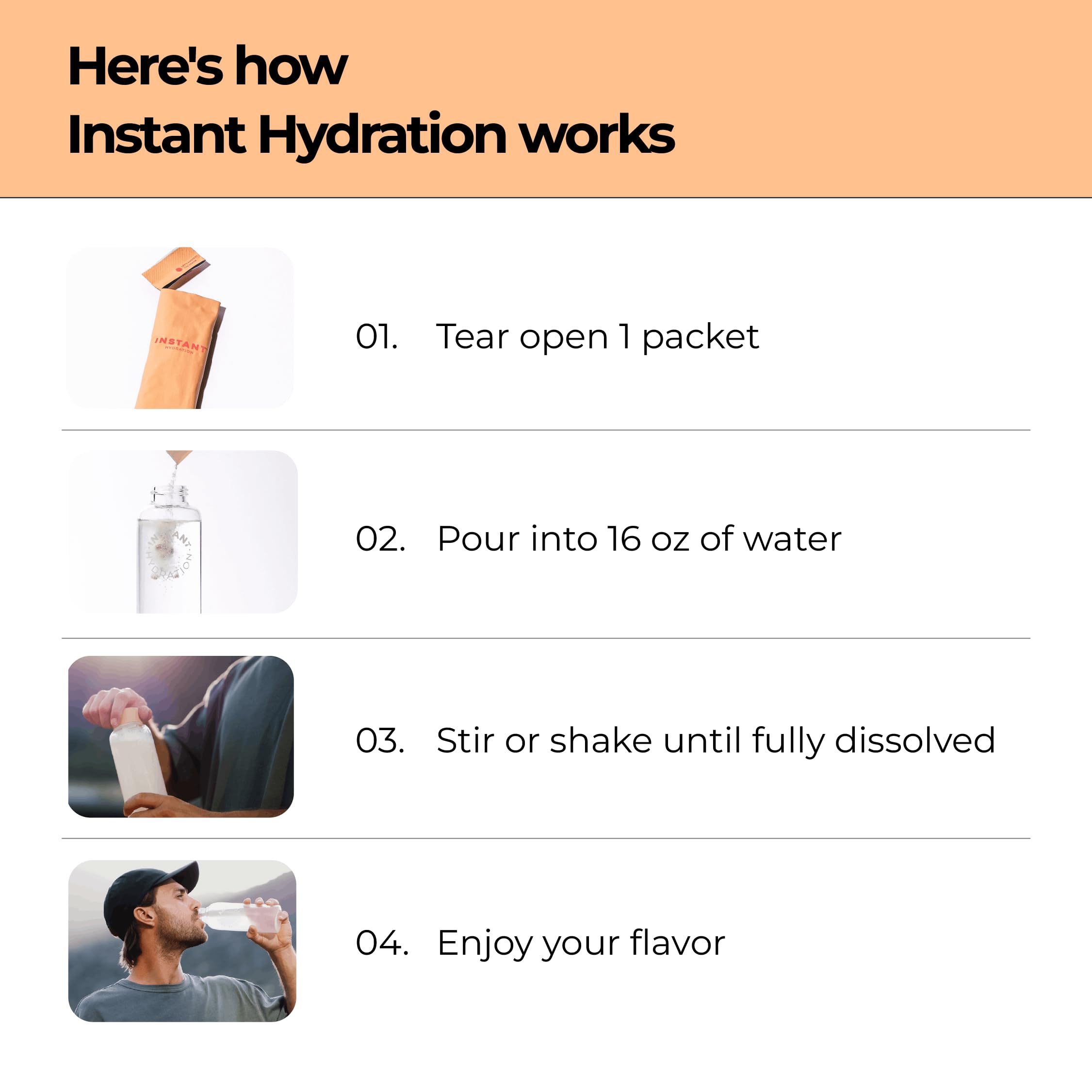 Instant Hydration etiqueta de ingredientes destacando electrolitos y transparencia