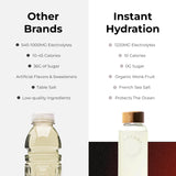 Instant Hydration etiqueta nutricional legible, información clara de electrolitos