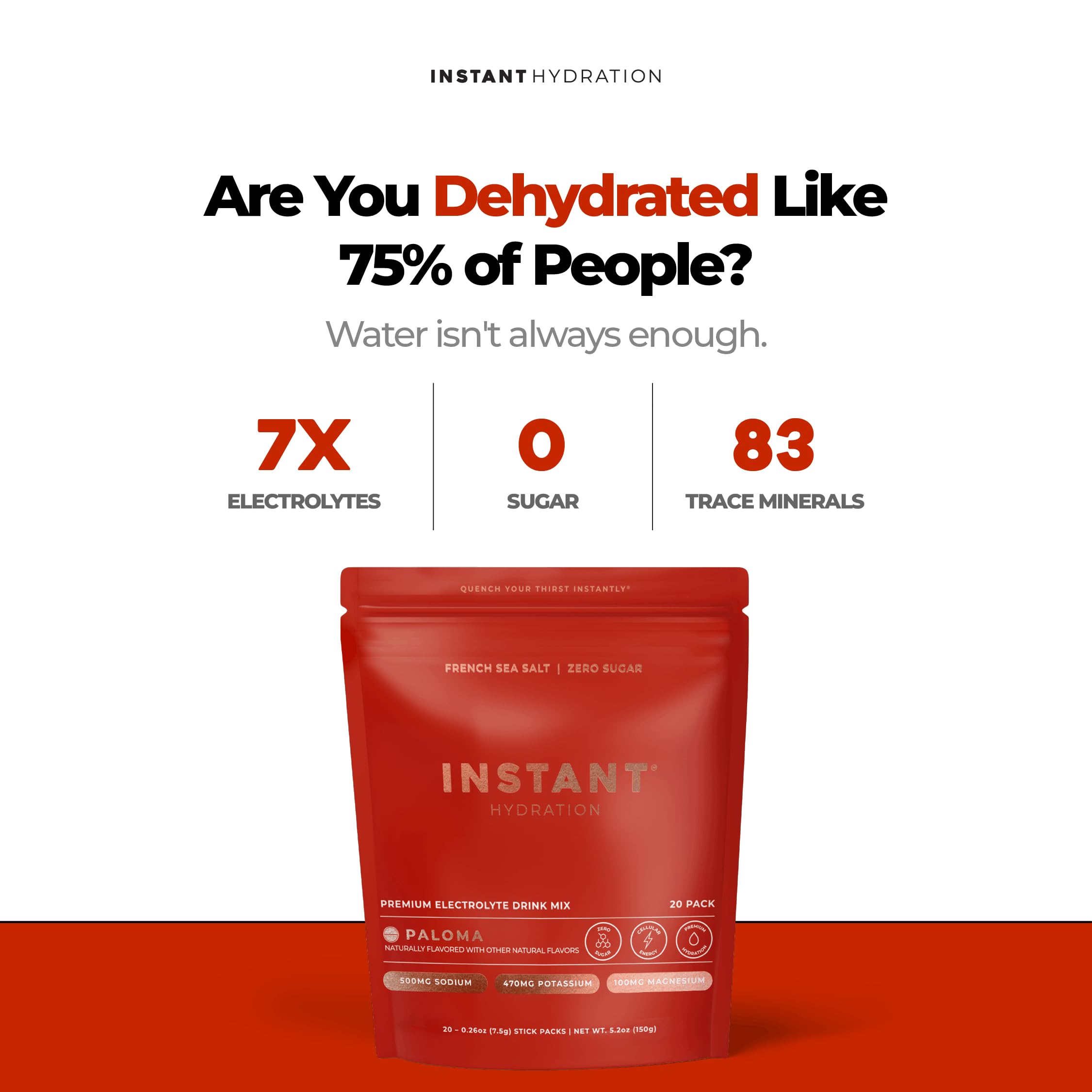 Instant Hydration sobre abierto listo para mezclar y fácil de transportar