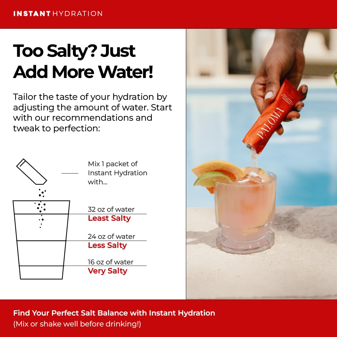 Instant Hydration comparación de tamaño del sobre con una mano