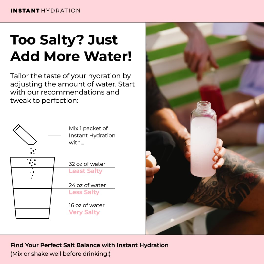 Instant Hydration comparación tamaño sobre junto a una mano para referencia