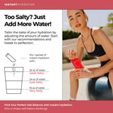 Instant Hydration sobre en mochila de viaje, conveniencia para desplazamientos